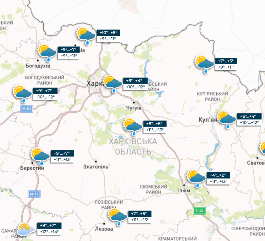 Погода у Харкові