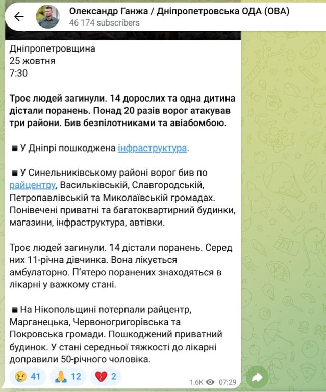 РФ 20 разів атакувала Дніпропетровщину: є загиблі та постраждалі - фото 1
