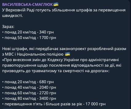 Смаглюк