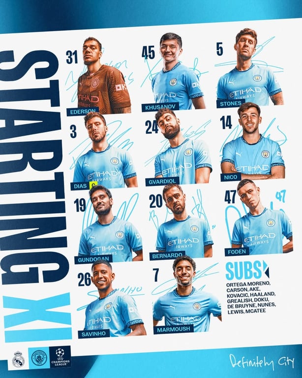 Матч Реал - Манчестер Сити