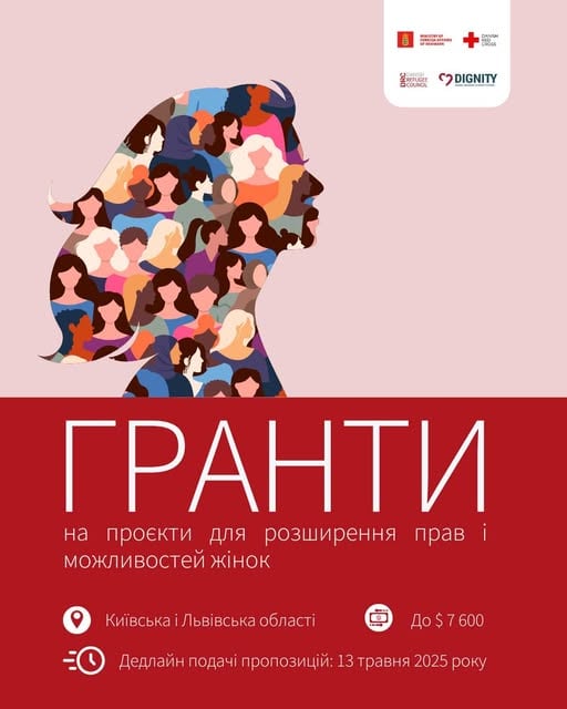 гранти допомога