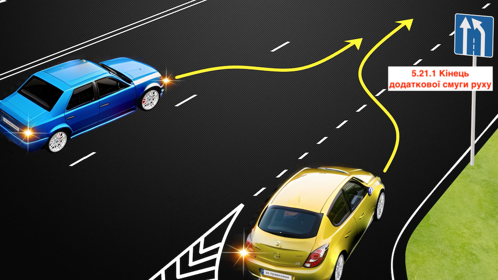 Тест з ПДР: хто має поступитися дорогою?