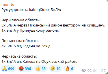 Атака БпЛА в ніч проти 24 січня 2025 року