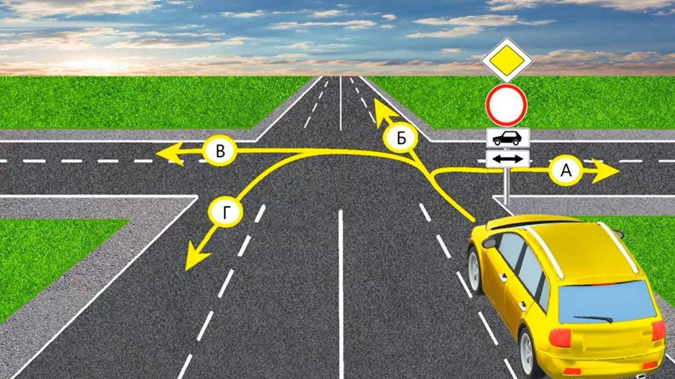 Тест з ПДР: непроста задача на знання дорожніх знаків