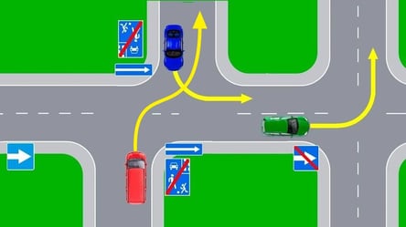 Складний тест ПДР — хто їде за забороненою траєкторією - 290x160