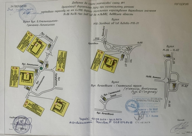 Схема объезда. Фото: Юрий Бучко