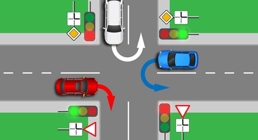 Запутанный ПДД тест — какой порядок разъезда на перекрестке - фото 1