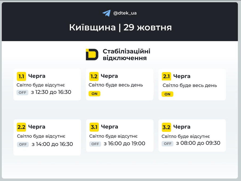 Коли перестануть виключати світло 2025