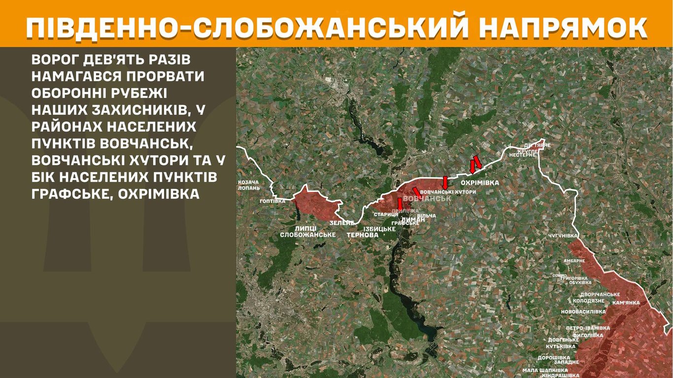 Південно-слобожанський напрямок фронту