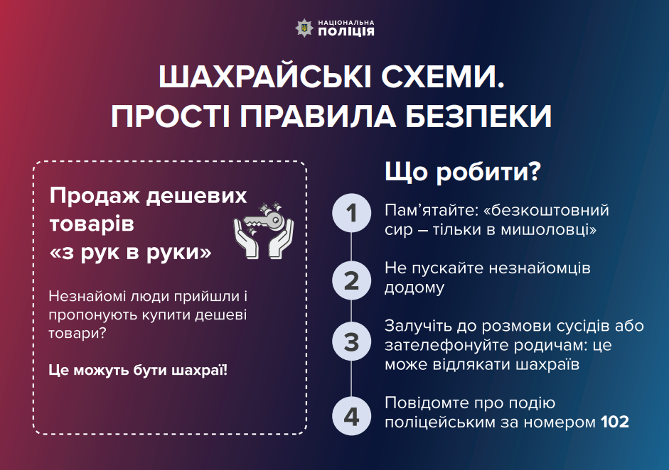 Схеми шахрайства в Україні. Фото: Кіберполіція