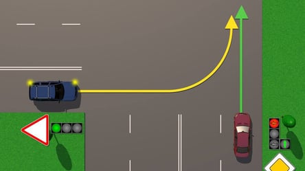 Тест ПДР на перехресті — хто має поступитися - 285x160