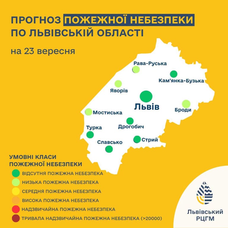 Погода у Львові 23 вересня