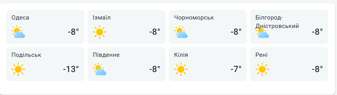 Одесу завтра знову скує мороз — температура падає - фото 2