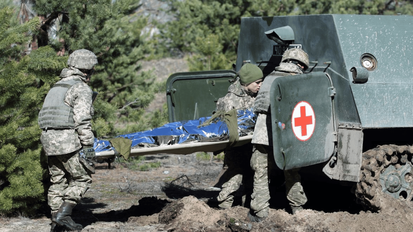 Помощь раненым военным - срок действия выплат