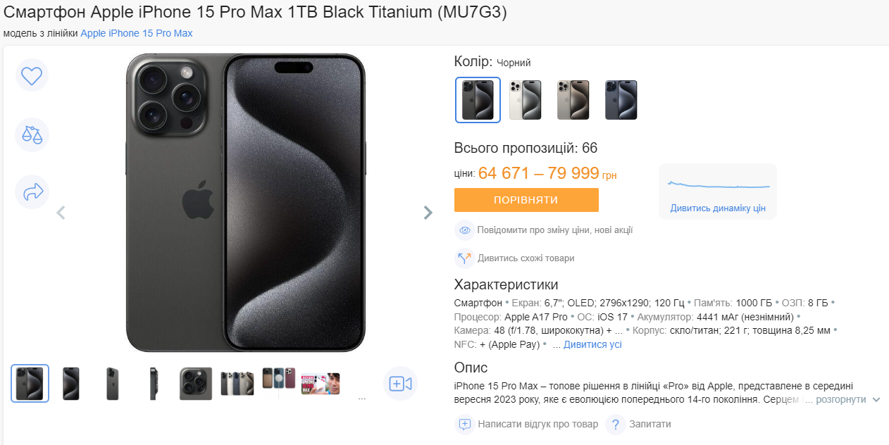 Середні ціни на iPhone 15 Pro Max