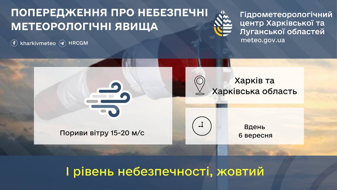 Попередження про сильний вітер на Харківщині 6 вересня