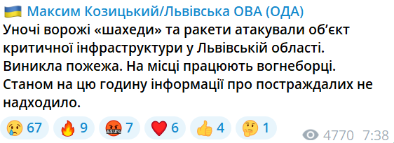 Козицький про атаку на Львівщину 24 березня