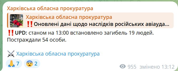 Пост Харківської прокуратури