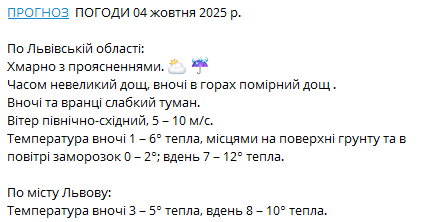 Львівщина у холодному циклоні — якою буде погода завтра - фото 1