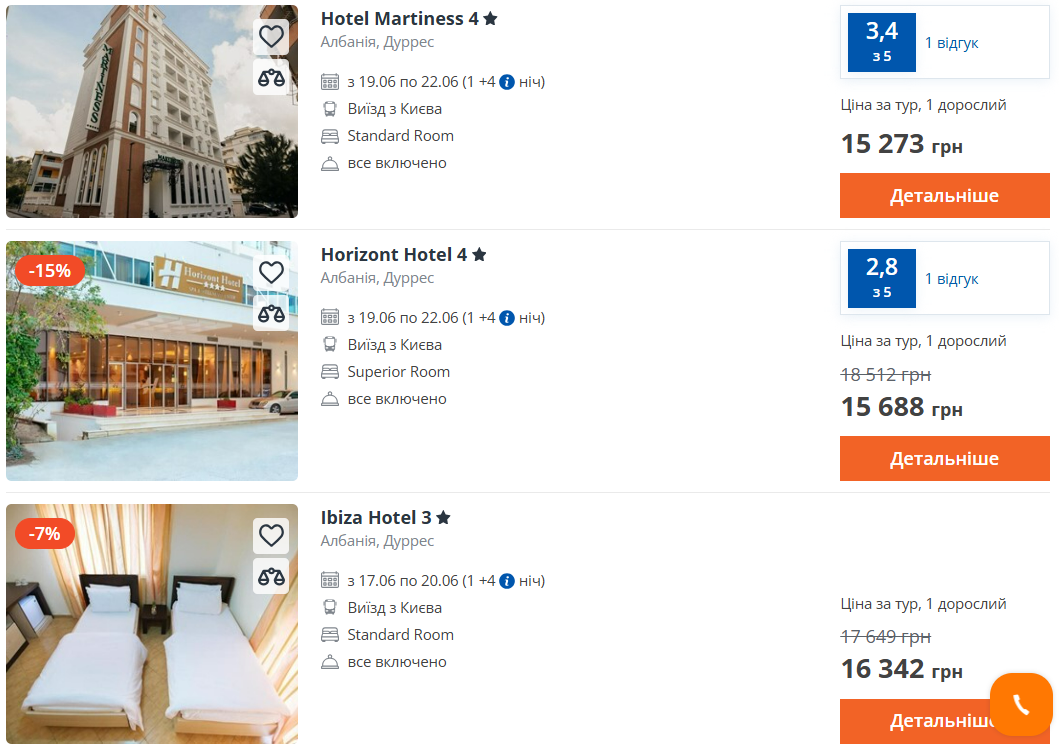 Бюджетные курорты "все включено": какие три направления привлекают туристов - фото 3