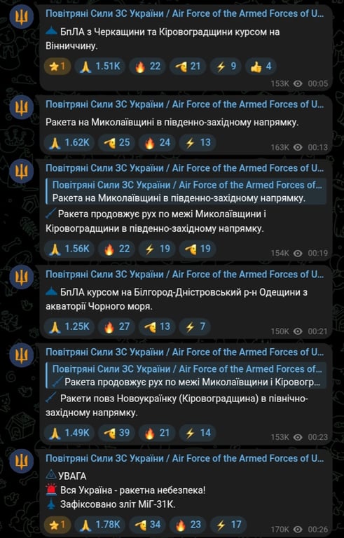 Ракетная опасность ночью 14 ноября 2025 года