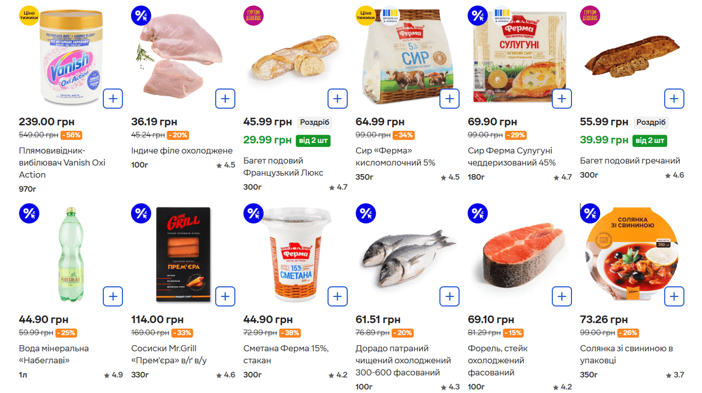 Супермаркеты выгодно переписали цены на продукты: что стоит дешевле - фото 1