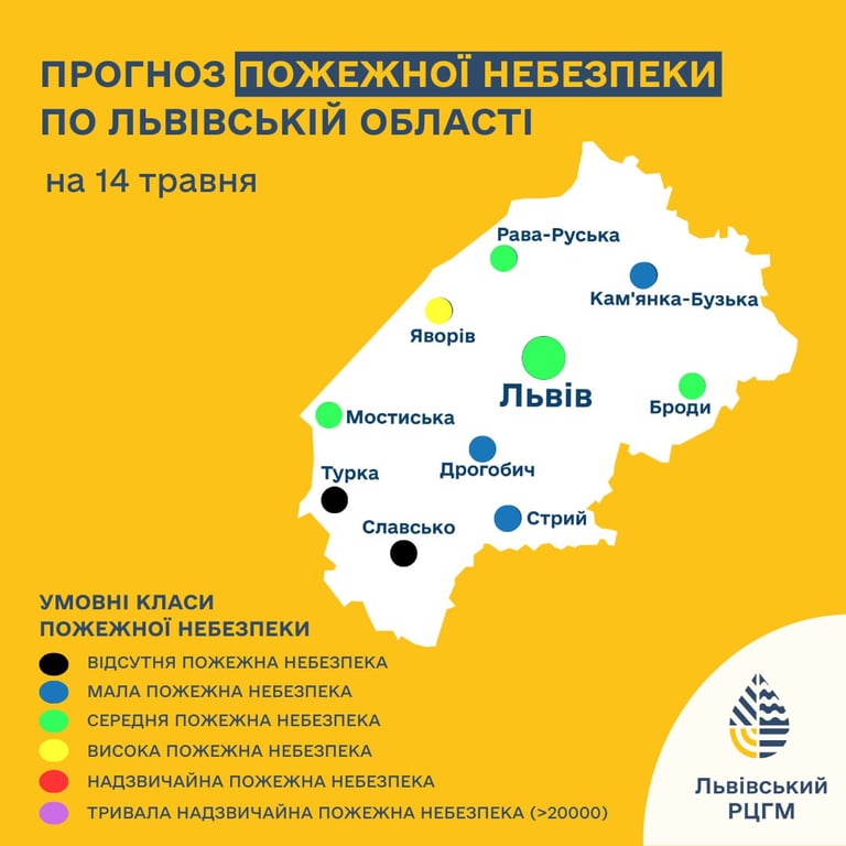 Погода у Львові 14 травня