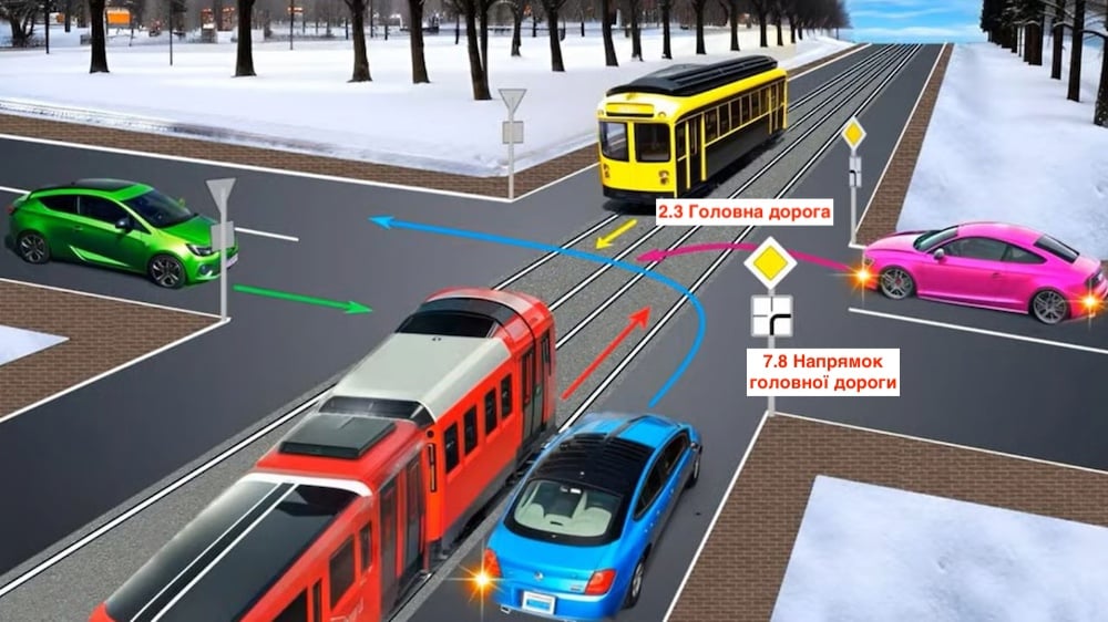 Тест ПДР: як транспортні засоби проїдуть перехрестя?