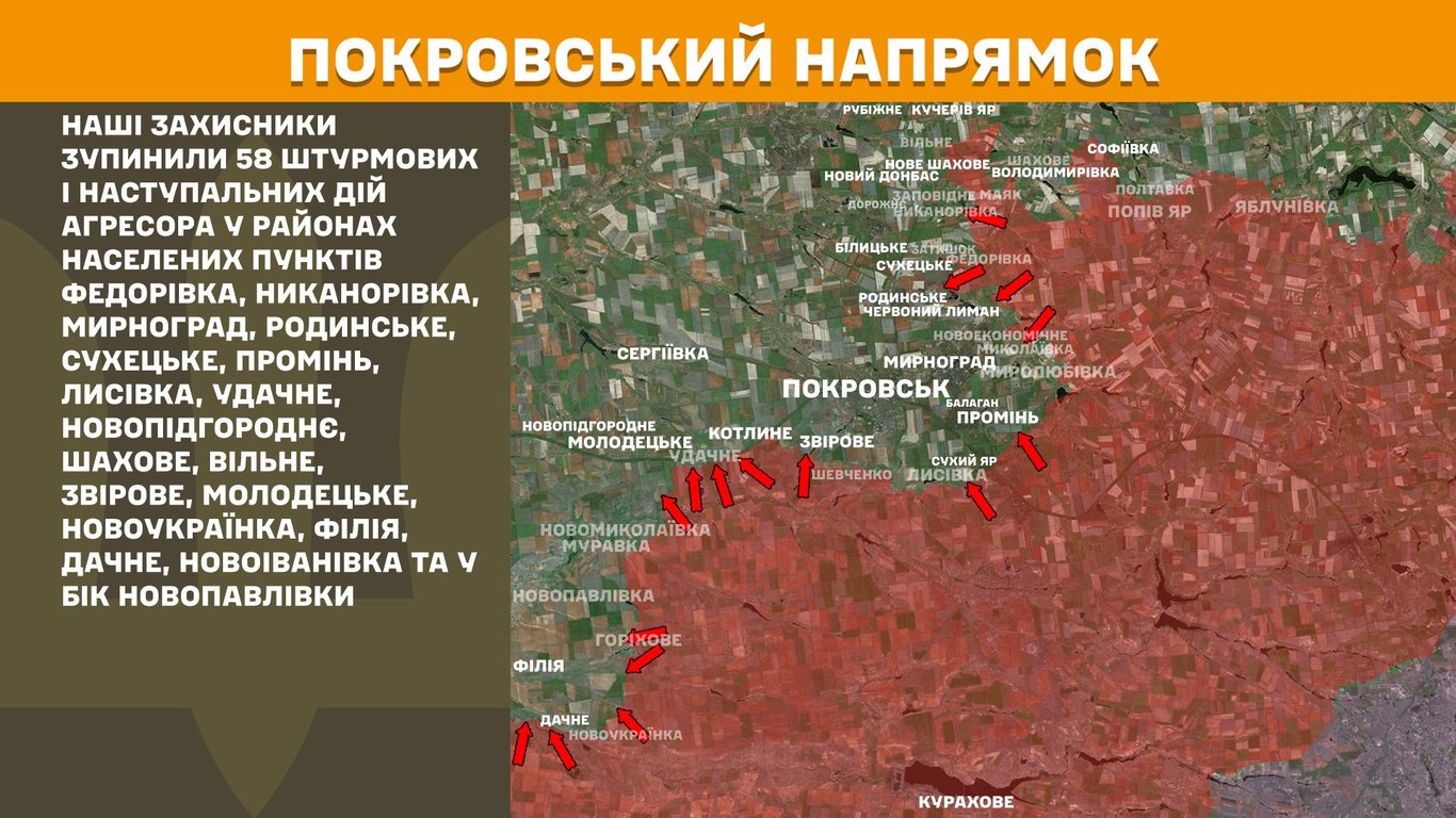 зведення фронту - фото 8