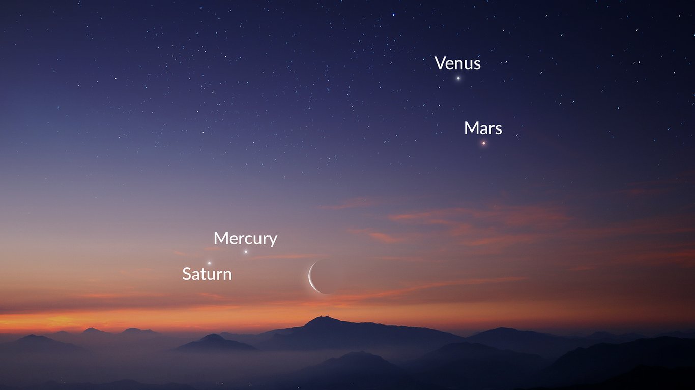 Когда соединение Венеры и Марса в феврале 2024 года