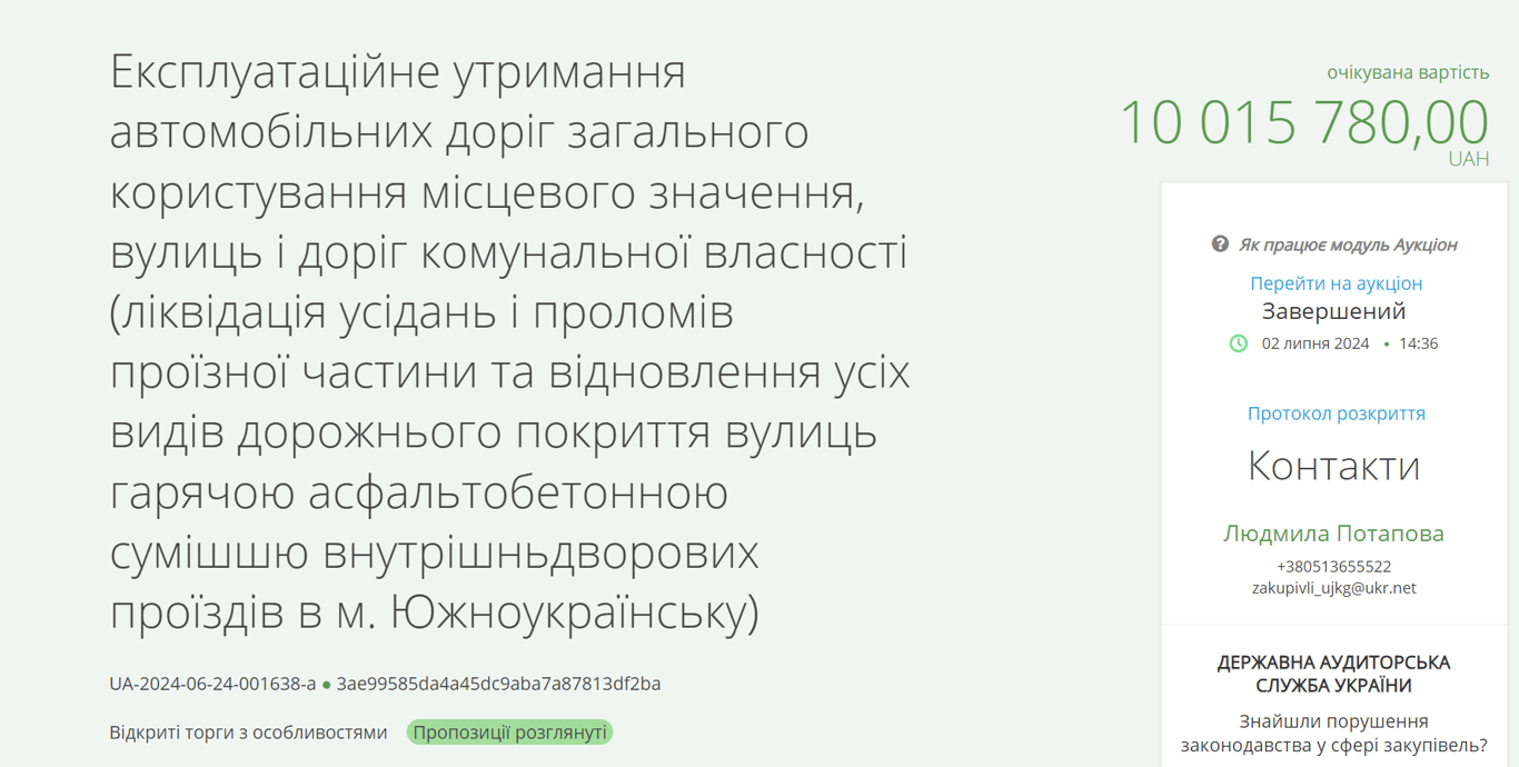 Тендер на ремонт доріг