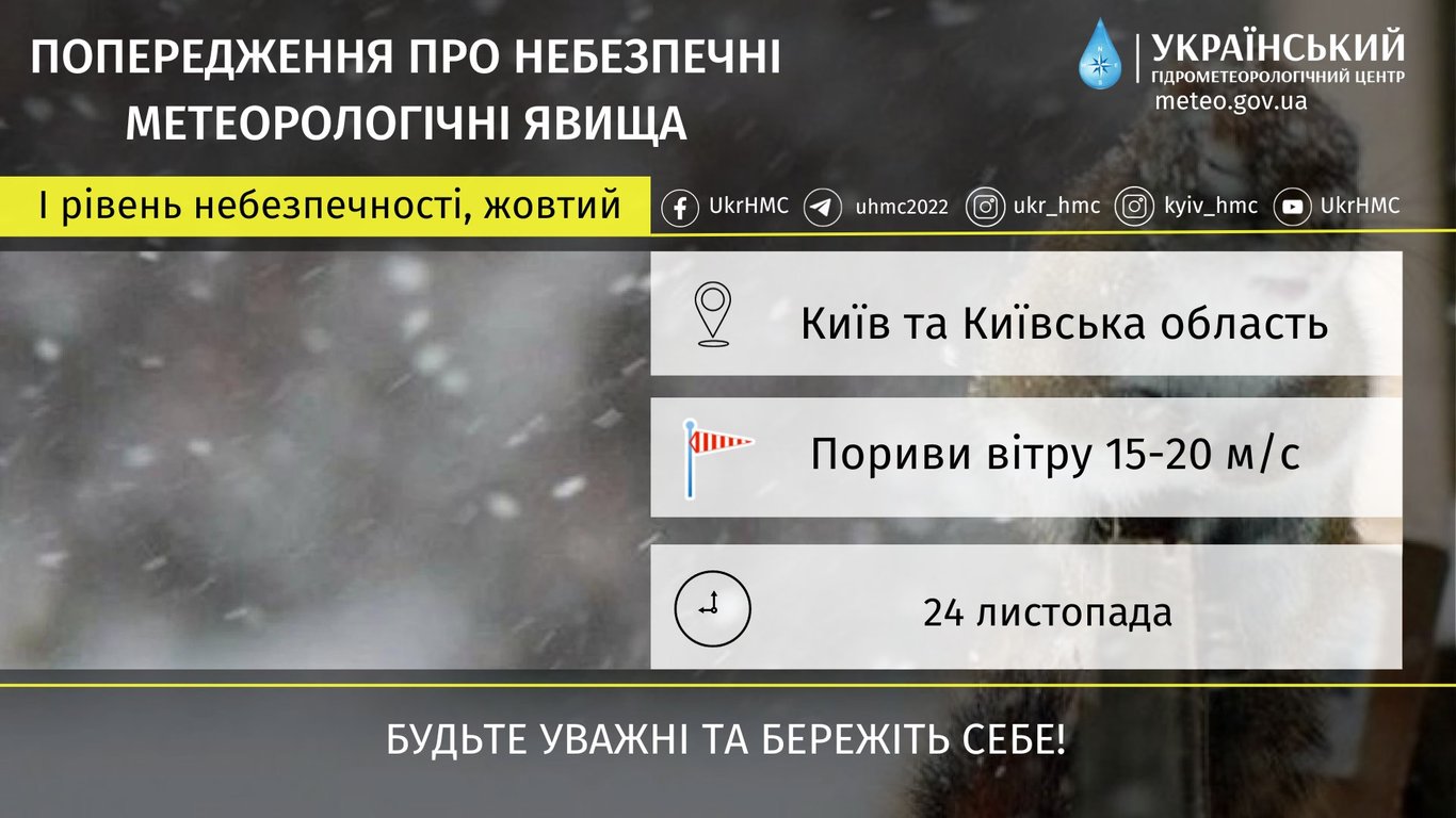 Погода по Київській області 24 листопада
