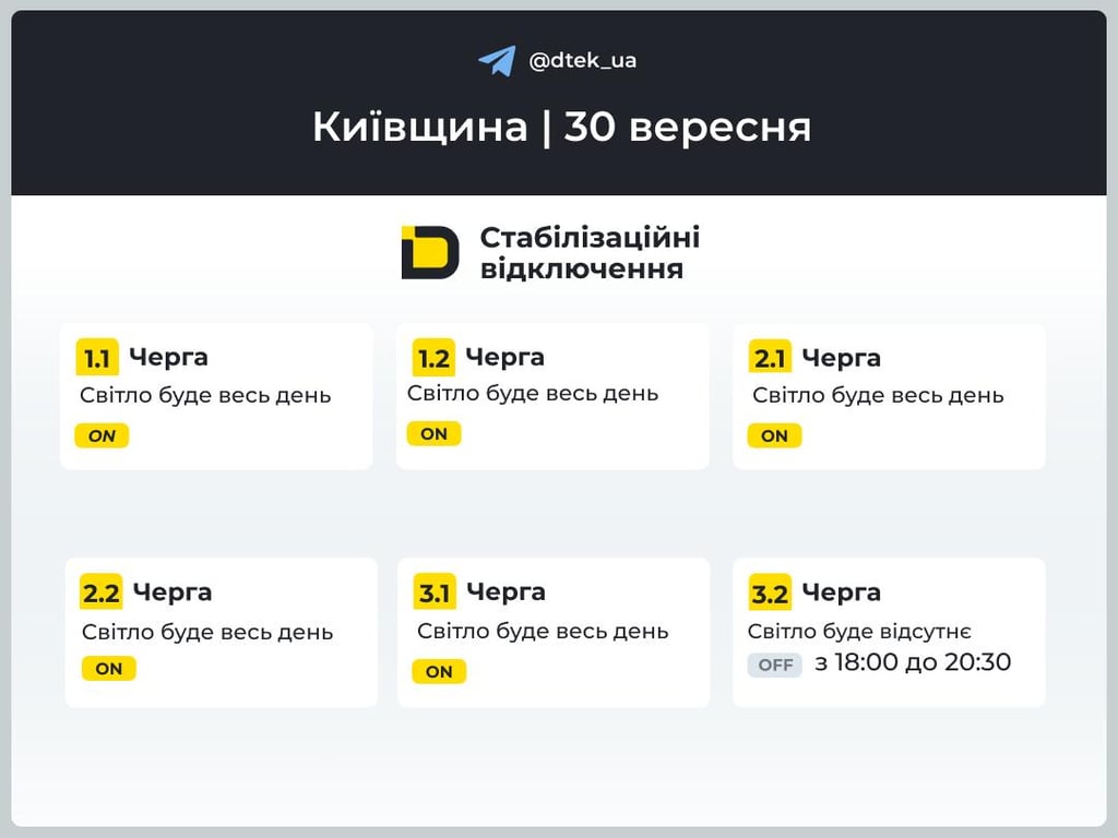 Графіки відключень світла в Київській області 1 жовтня