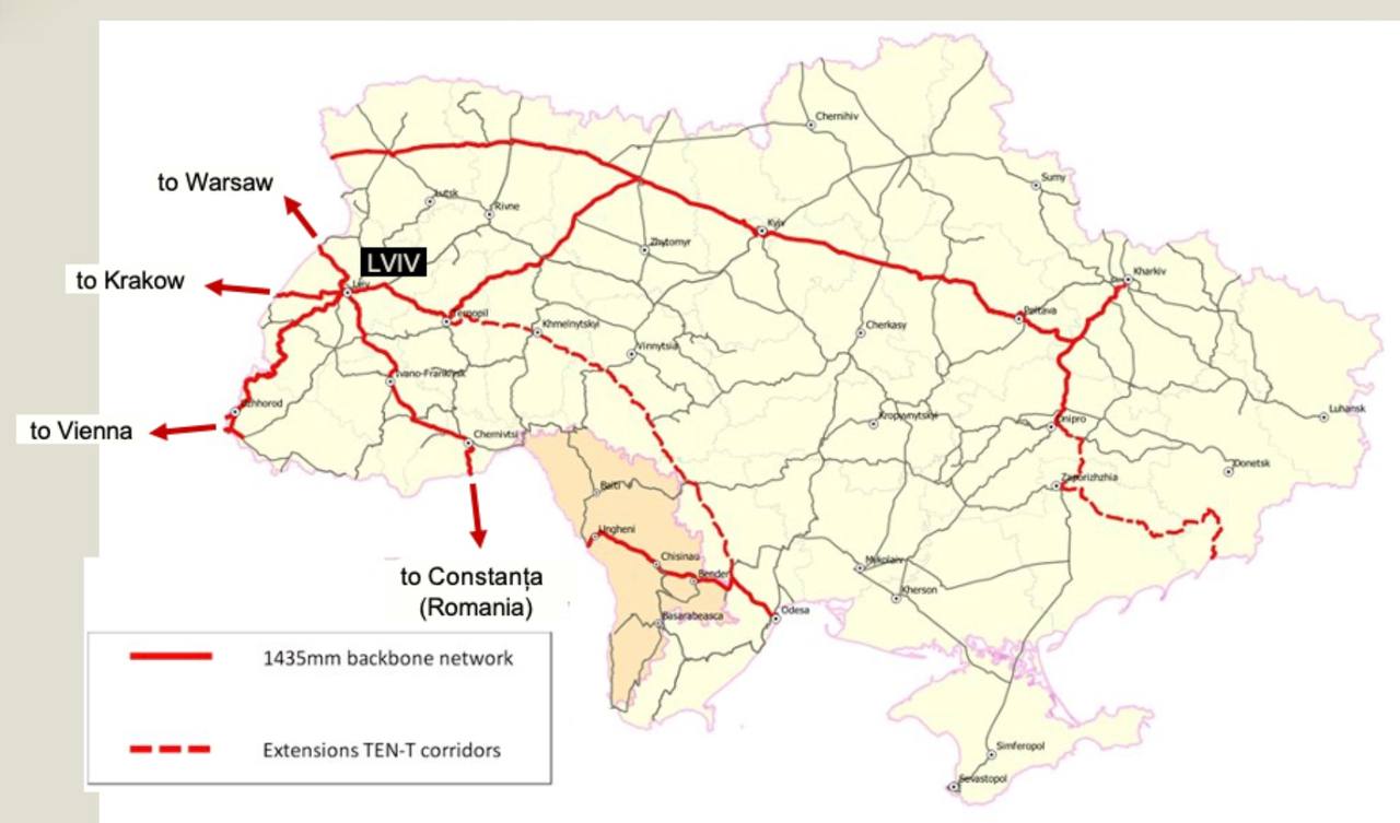 Будівництво євроколії до Львова
