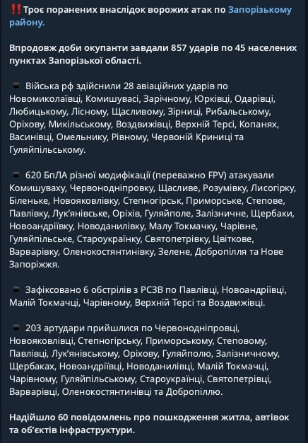 Федоров