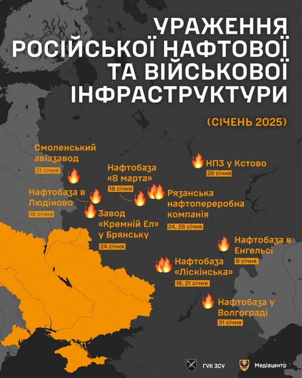 Далекобійні удари по РФ