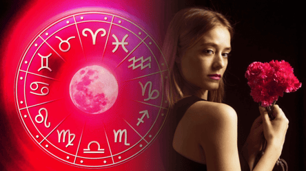 Кривава повня у Діві 2026 — що чекати кожному знаку Зодіаку - 285x160