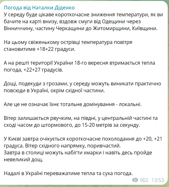 Прогноз погоди Діденко