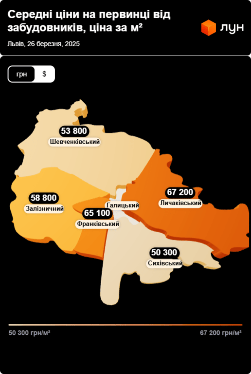 Квартири у Львові — які ціни встановили забудовники - фото 2