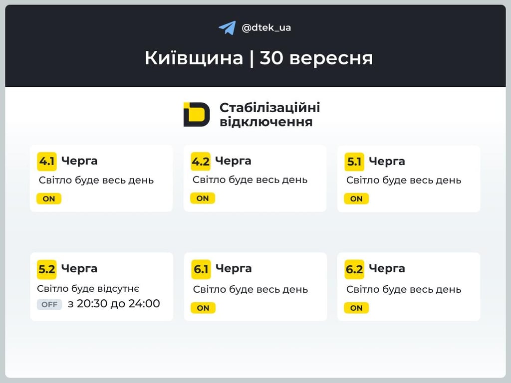 Відключення світла в Київській області 1 жовтня