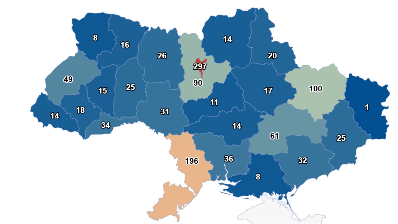 Росіяни найчастіше відкривають бізнем в Україні