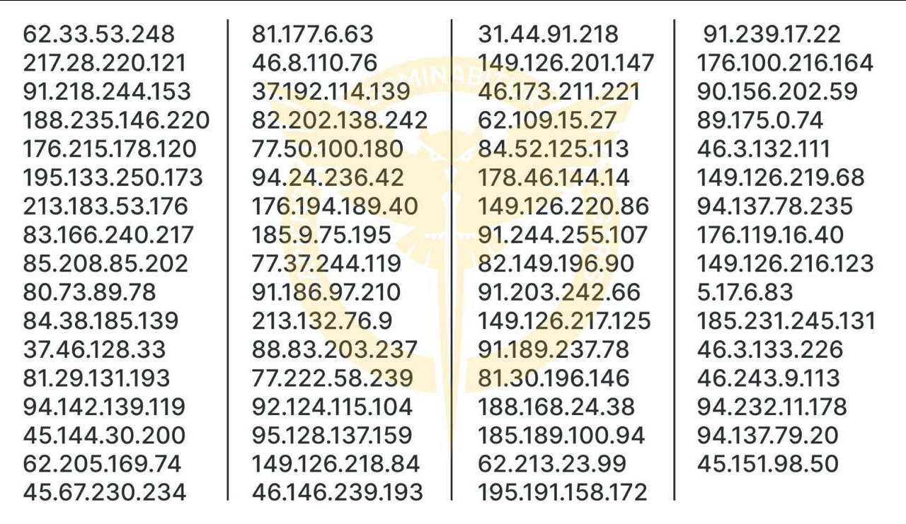 ГУР відбило кібератаку на портал War&Sanctions - фото 2