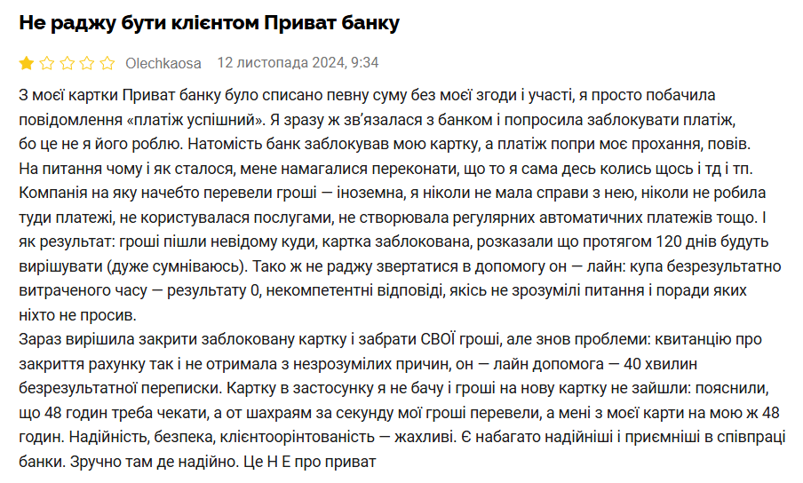 Скарга на ПриватБанк