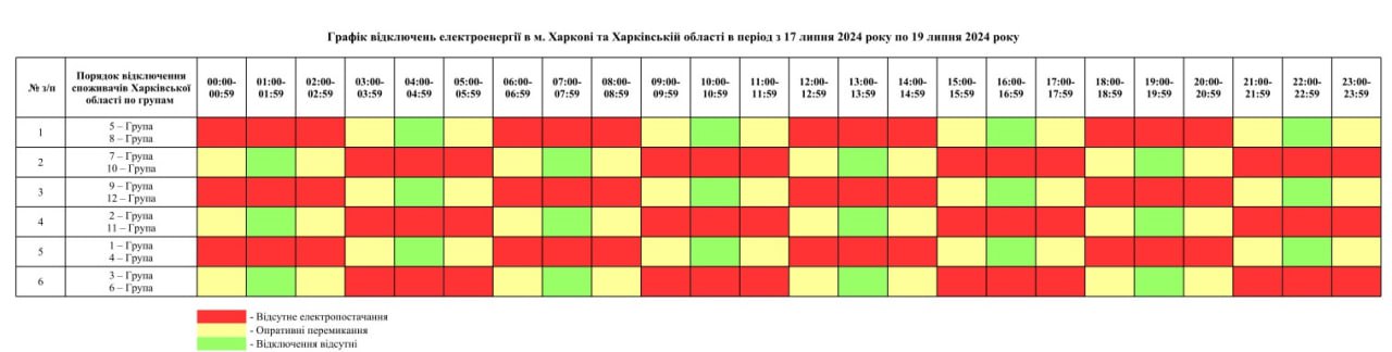 Графіки відключення світла в Харківській області сьогодні, 19 липня