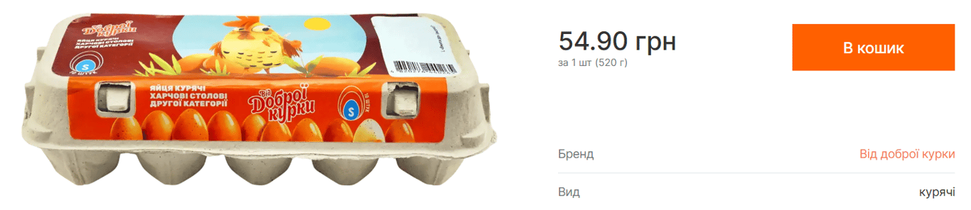 Яйця стали доступніші — в якому супермаркеті найнижча ціна - фото 1