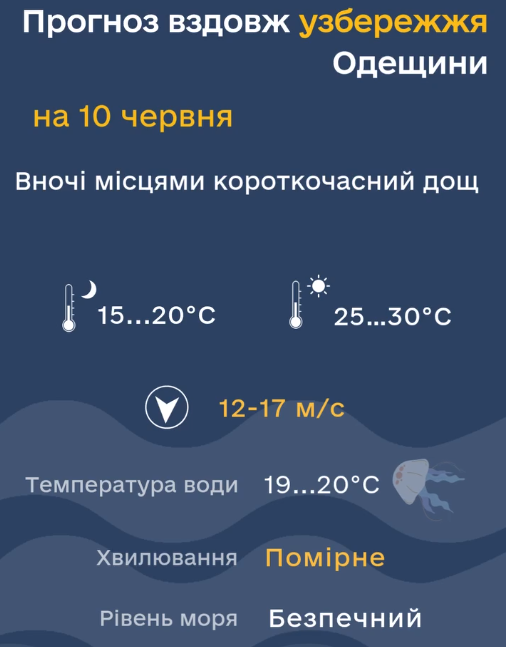 Дощі повертаються — прогноз погоди в Одесі на завтра - фото 2