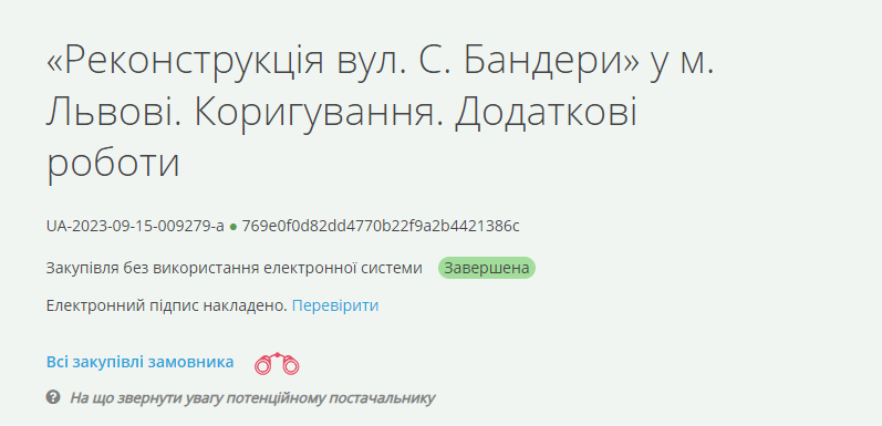 Реконструкція вулиці Степана Бандери