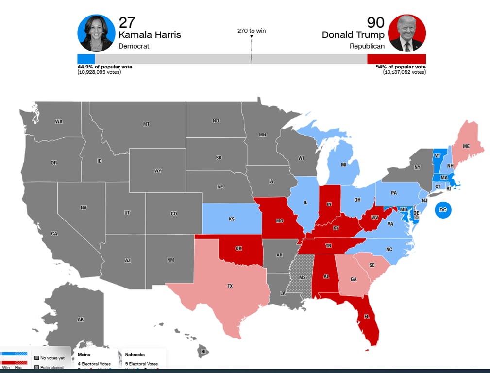 Выборы в США — кто лидирует, Трамп или Харрис - фото 1