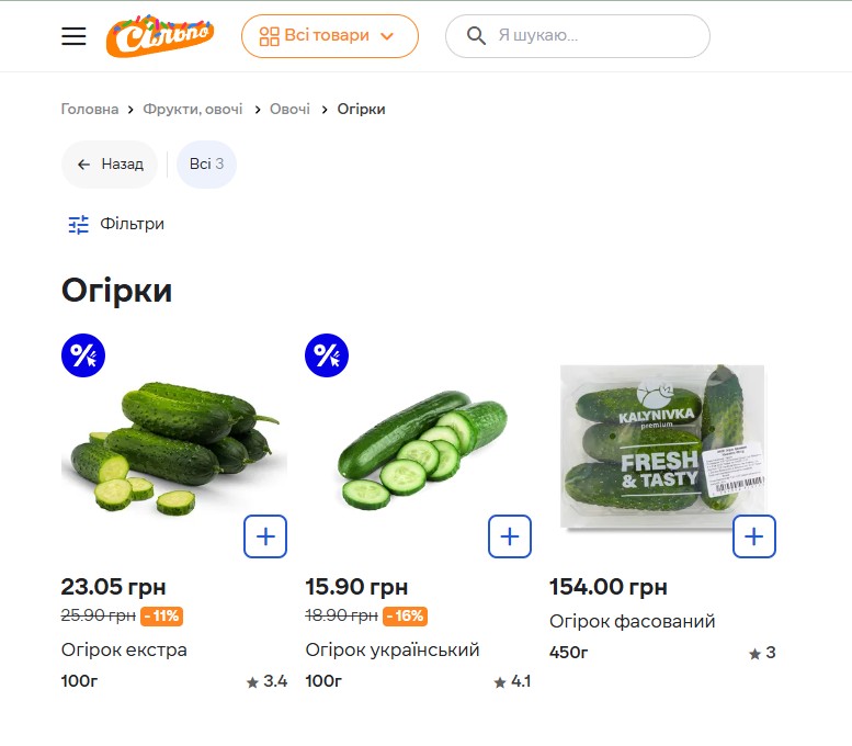 Ціни на огірки