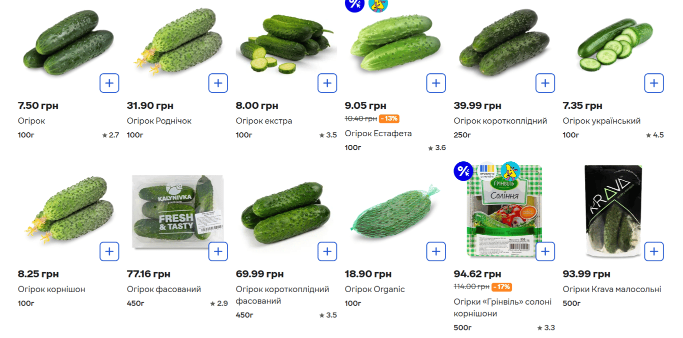 Лето сказывается — что происходит с ценами на огурцы в июне - фото 1